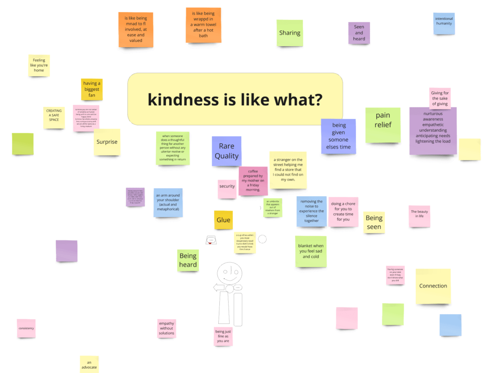 Week One – All about kindness